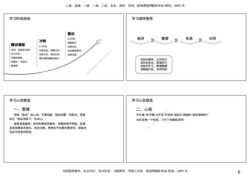 2026年一建《通信》导学打印版_2026年一级建造师_2026年一建通信_2026年一建通信SVIP_2026一建通信SVIP_02-基础精讲✿高端面授✿深度强化_01.第1章通信与广电工程专业技术