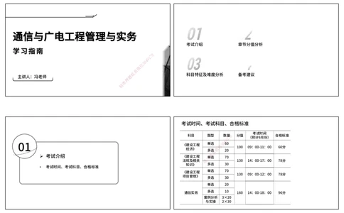 2026年一建《通信》导学打印版_2026年一级建造师_2026年一建通信_2026年一建通信SVIP_2026一建通信SVIP_02-基础精讲✿高端面授✿深度强化_01.第1章通信与广电工程专业技术