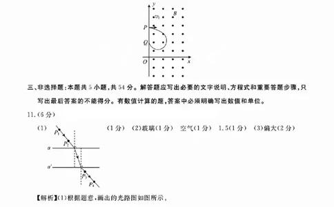 吕梁市2025年高三年级第二次模拟考试物理答案_2025年4月_250420山西省吕梁市2025年高三年级第二次模拟考试（全科）_吕梁市2025年高三年级第二次模拟考试物理
