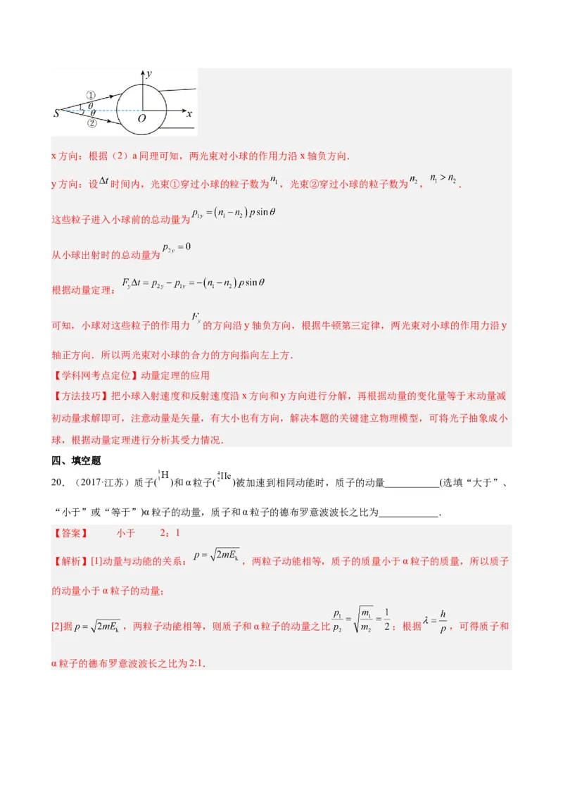 专题26冲量和动量（解析卷）-十年（2014-2023）高考物理真题分项汇编（全国通用）_近10年高考真题汇编（必刷）_十年（2014-2024）高考物理真题分项汇编（全国通用）