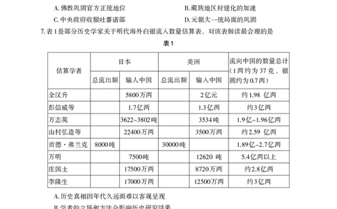 德阳市高中2022级质量监测考试（二）历史_2025年2月_250224四川省德阳市高中2022级质量监测考试（二）（全科）_德阳市高中2022级质量监测考试（二）历史