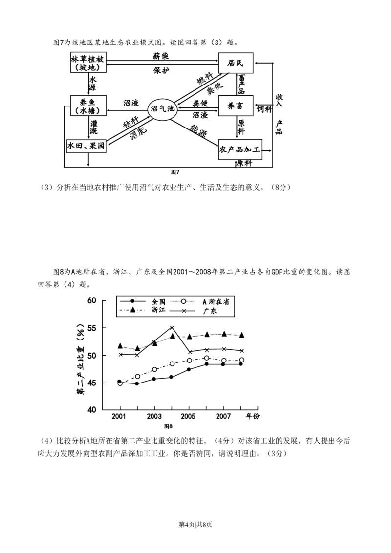 2009年高考地理试卷（山东）（空白卷）_地理历年高考真题_新&middot;PDF版2008-2025&middot;高考地理真题_地理（按省份分类）2008-2025_2008-2025&middot;（山东）地理高考真题