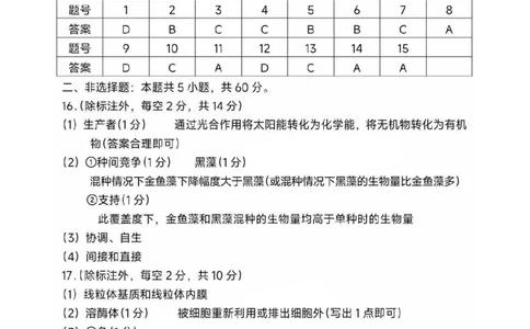 福建省龙岩市2025年高中毕业班五月教学质量检测生物答案_2025年5月_250510福建省龙岩市2025年高中毕业班五月教学质量检测（全科）