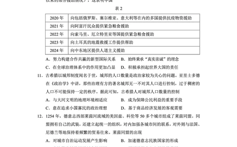 贵州省毕节市2025届高三上学期第一次诊断考试历史_2025年1月_250125贵州省毕节市2025届高三上学期第一次诊断考试（毕节一诊）（全科）