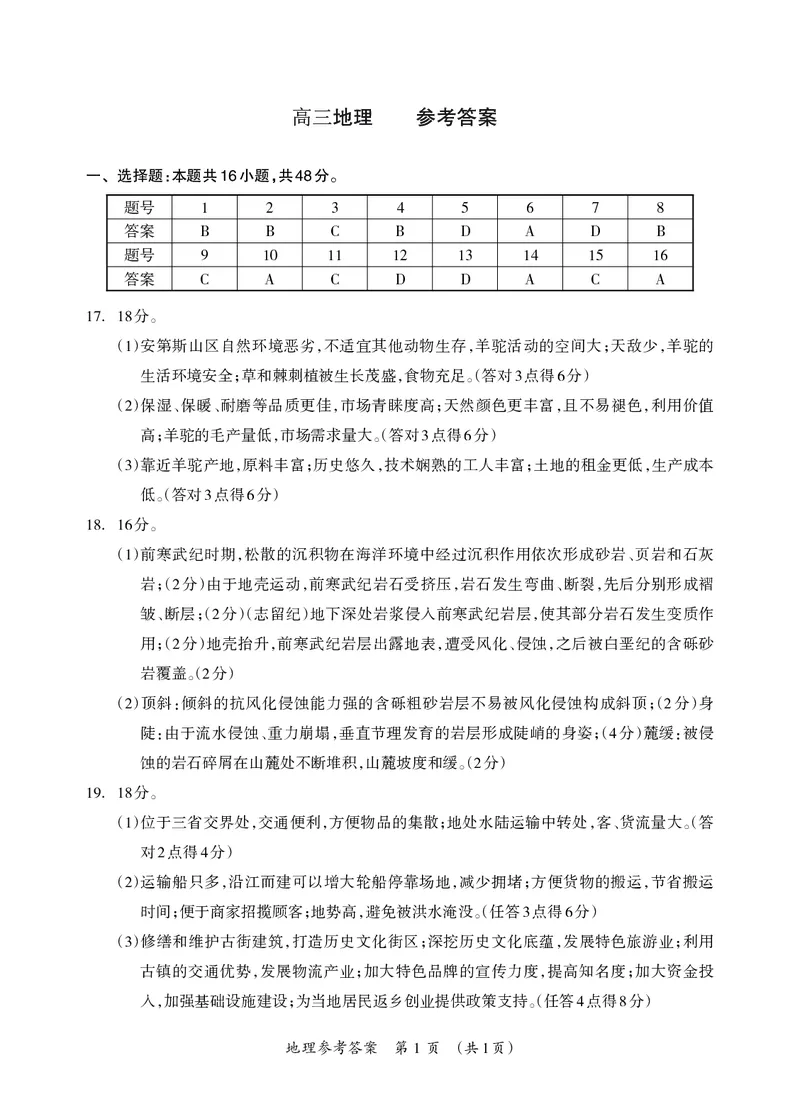 广西壮族自治区2025年3月高三毕业班第二次高考适应性测试地理答案_2025年3月_250308广西壮族自治区2025年3月高三毕业班第二次高考适应性测试（全科）