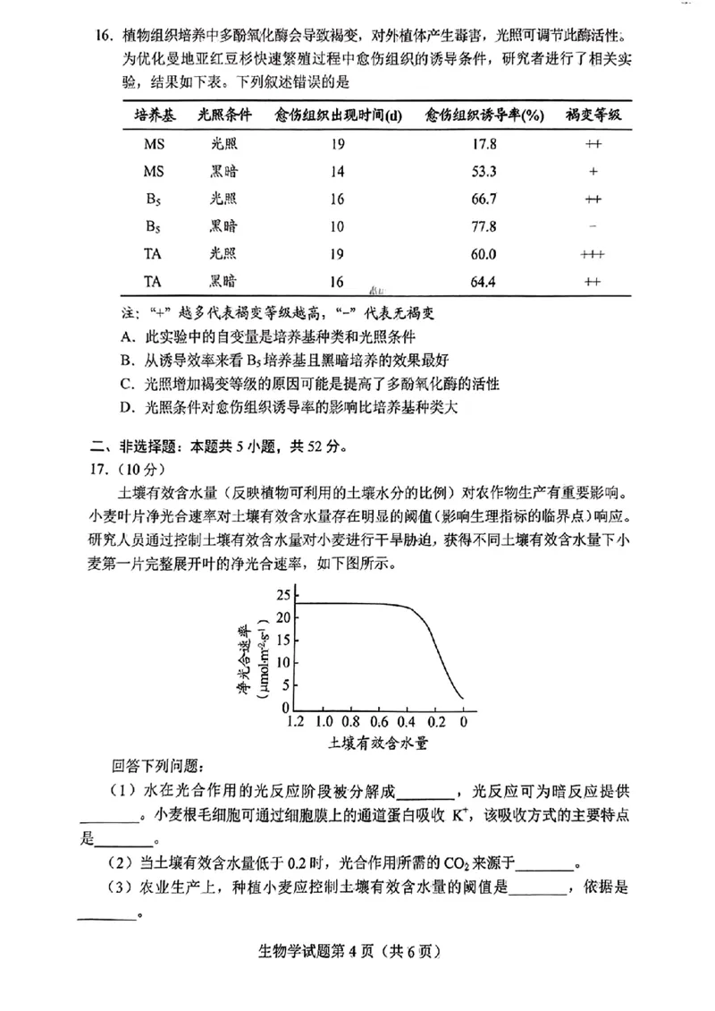 贵州省考试院2025年4月高三年级适应性考试生物_2025年4月_250410贵州2025年4月高三年级适应性考试（全科）_贵州2025年4月高三年级适应性考试生物