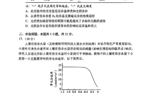 贵州省考试院2025年4月高三年级适应性考试生物_2025年4月_250410贵州2025年4月高三年级适应性考试（全科）_贵州2025年4月高三年级适应性考试生物