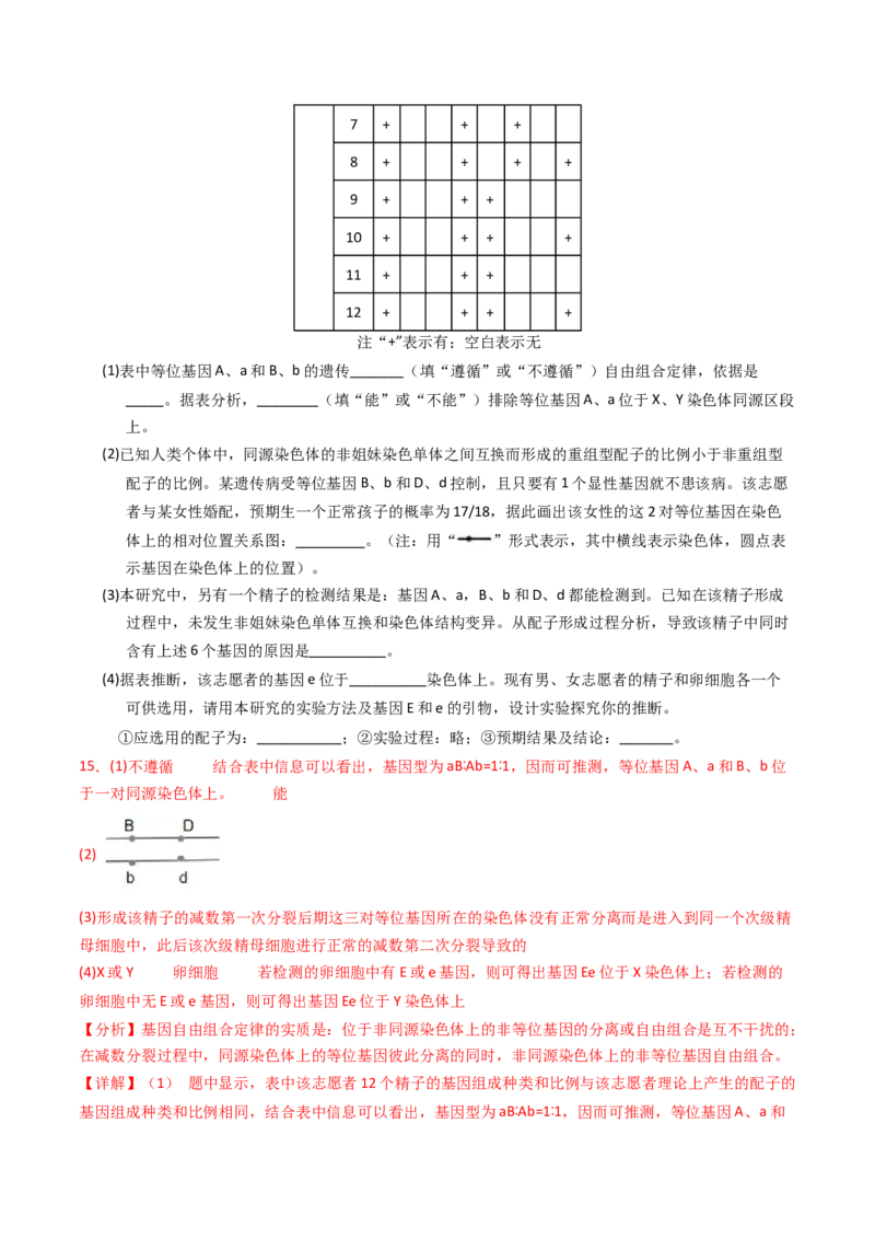 专题07孟德尔两大遗传定律（解析卷）_近10年高考真题汇编（必刷）_十年（2014-2024）高考生物真题分项汇编（全国通用）_2023年高考真题和模拟题生物分项汇编（全国通用）