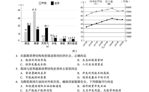 地理_2025年3月_250321湖南省邵阳市2024-2025学年高三下学期第二次联考（全科）_2025届湖南省邵阳市高三下学期第二次联考地理