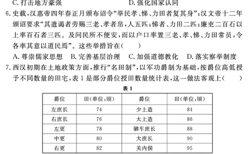 安徽省2025-2026学年度&ldquo;耀正优&rdquo;高三年级10月阶段检测历史_2025年10月_251017安徽省202-2026学年度&ldquo;耀正优&rdquo;高三年级10月阶段检测（全科）