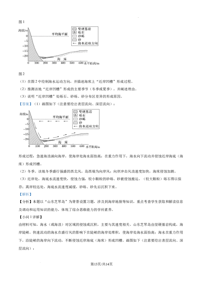 甘肃省西北师范大学附属中学2025届高三上学期一模诊断考试地理答案_2025年1月_250107甘肃省西北师范大学附属中学2025届高三上学期一模诊断考试（全科）
