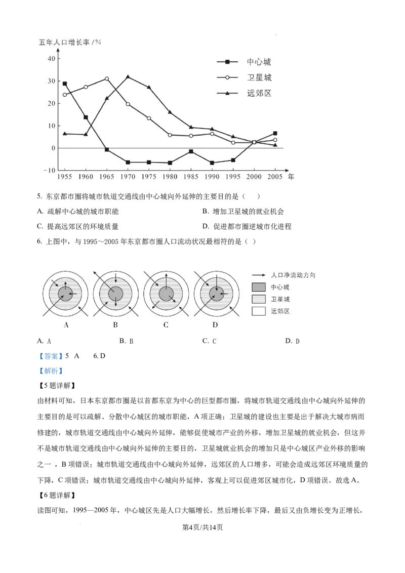 甘肃省西北师范大学附属中学2025届高三上学期一模诊断考试地理答案_2025年1月_250107甘肃省西北师范大学附属中学2025届高三上学期一模诊断考试（全科）