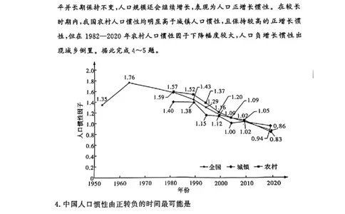 湘豫名校联考2024-2025学年高三春季学期第二次模拟考试地理_2025年4月_250403湘豫名校联考2024-2025学年高三春季学期第二次模拟考试（全科）