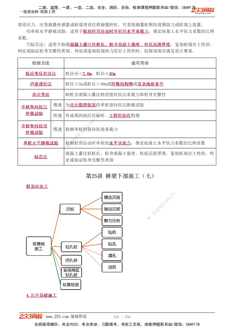 1-77_2026年一级建造师_2026年一建铁路_2025年一建铁路SVIP_02-基础精讲✿高端面授✿深度强化_05-铁路《教材精讲班》王硕男233_讲义
