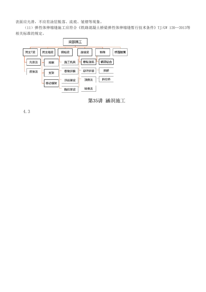 1-77_2026年一级建造师_2026年一建铁路_2025年一建铁路SVIP_02-基础精讲✿高端面授✿深度强化_05-铁路《教材精讲班》王硕男233_讲义