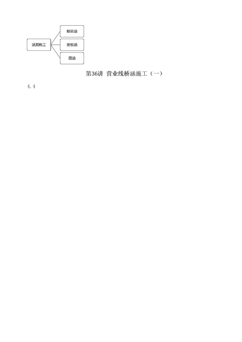 1-77_2026年一级建造师_2026年一建铁路_2025年一建铁路SVIP_02-基础精讲✿高端面授✿深度强化_05-铁路《教材精讲班》王硕男233_讲义