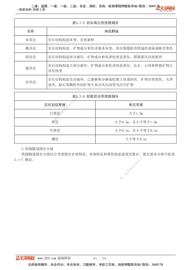 1-77_2026年一级建造师_2026年一建铁路_2025年一建铁路SVIP_02-基础精讲✿高端面授✿深度强化_05-铁路《教材精讲班》王硕男233_讲义