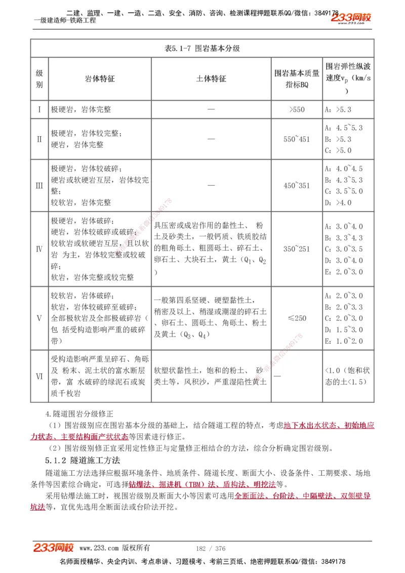 1-77_2026年一级建造师_2026年一建铁路_2025年一建铁路SVIP_02-基础精讲✿高端面授✿深度强化_05-铁路《教材精讲班》王硕男233_讲义