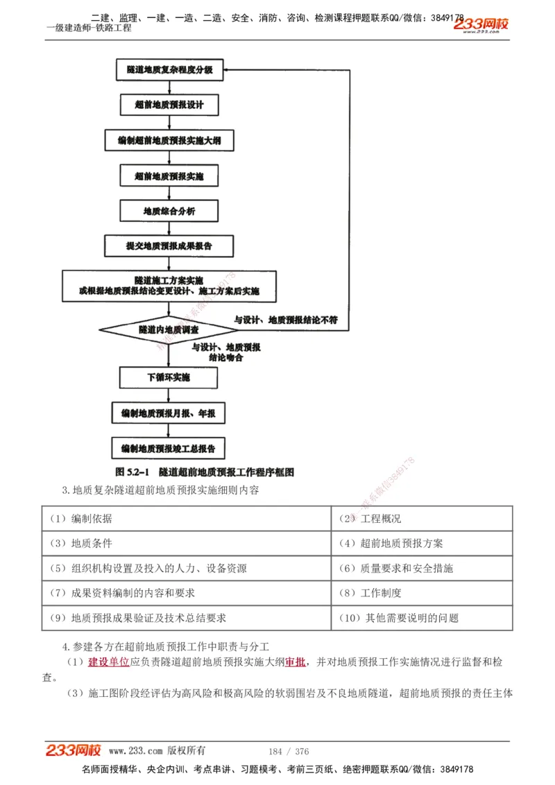 1-77_2026年一级建造师_2026年一建铁路_2025年一建铁路SVIP_02-基础精讲✿高端面授✿深度强化_05-铁路《教材精讲班》王硕男233_讲义