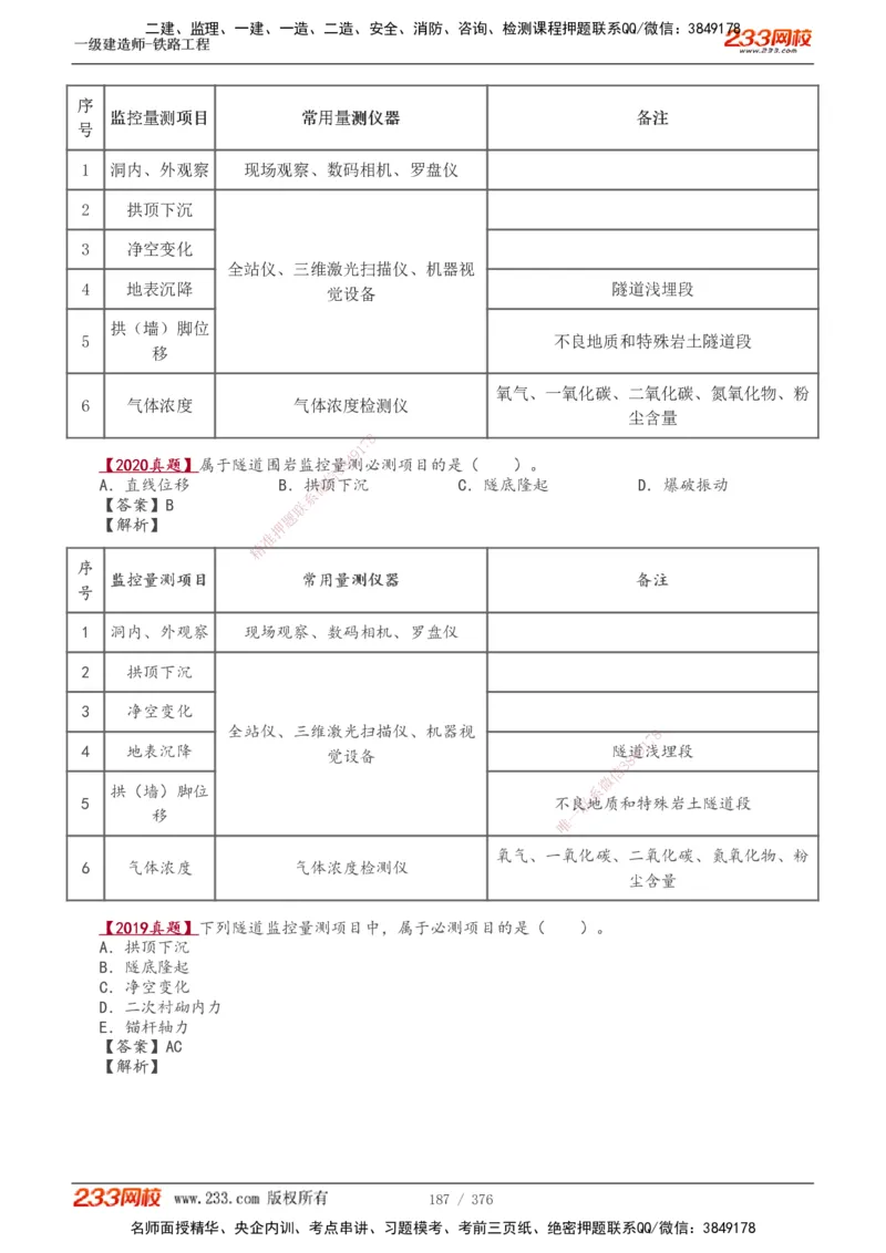 1-77_2026年一级建造师_2026年一建铁路_2025年一建铁路SVIP_02-基础精讲✿高端面授✿深度强化_05-铁路《教材精讲班》王硕男233_讲义