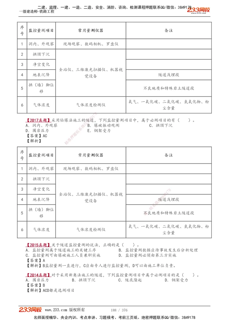 1-77_2026年一级建造师_2026年一建铁路_2025年一建铁路SVIP_02-基础精讲✿高端面授✿深度强化_05-铁路《教材精讲班》王硕男233_讲义