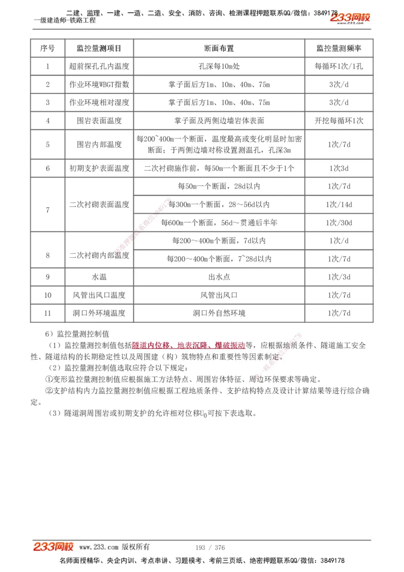 1-77_2026年一级建造师_2026年一建铁路_2025年一建铁路SVIP_02-基础精讲✿高端面授✿深度强化_05-铁路《教材精讲班》王硕男233_讲义