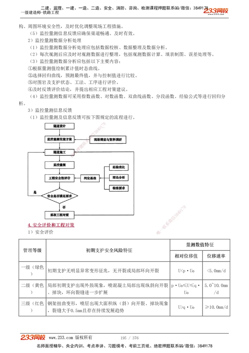 1-77_2026年一级建造师_2026年一建铁路_2025年一建铁路SVIP_02-基础精讲✿高端面授✿深度强化_05-铁路《教材精讲班》王硕男233_讲义