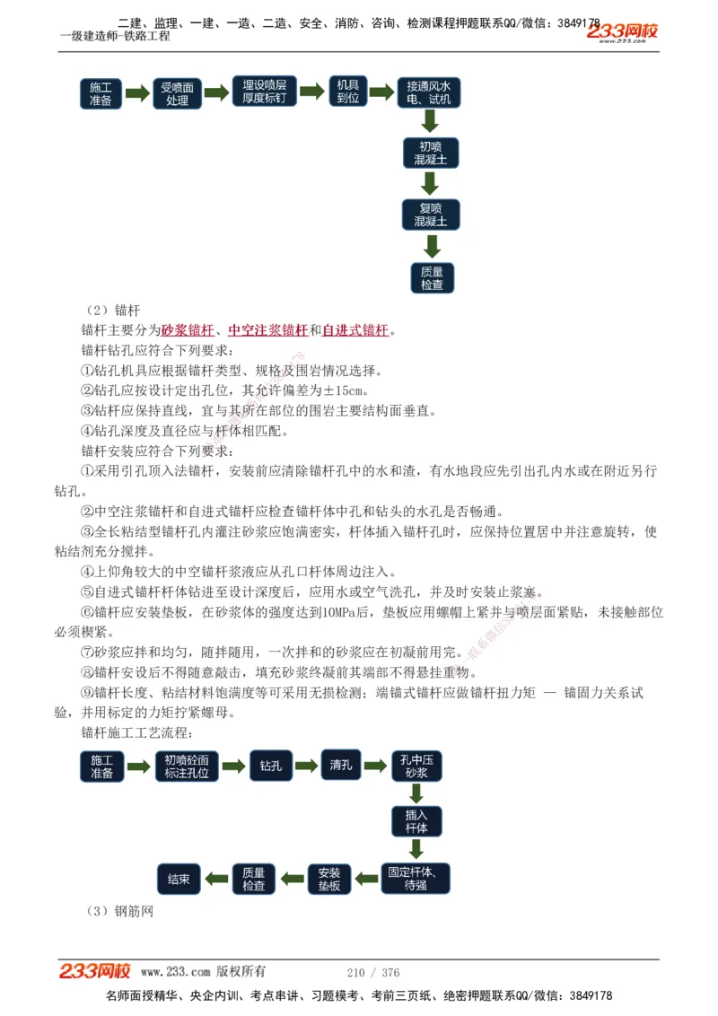 1-77_2026年一级建造师_2026年一建铁路_2025年一建铁路SVIP_02-基础精讲✿高端面授✿深度强化_05-铁路《教材精讲班》王硕男233_讲义