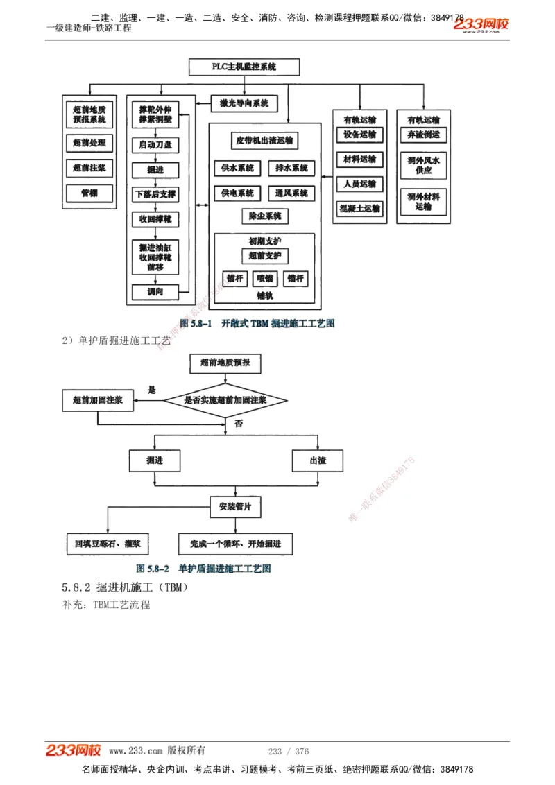 1-77_2026年一级建造师_2026年一建铁路_2025年一建铁路SVIP_02-基础精讲✿高端面授✿深度强化_05-铁路《教材精讲班》王硕男233_讲义