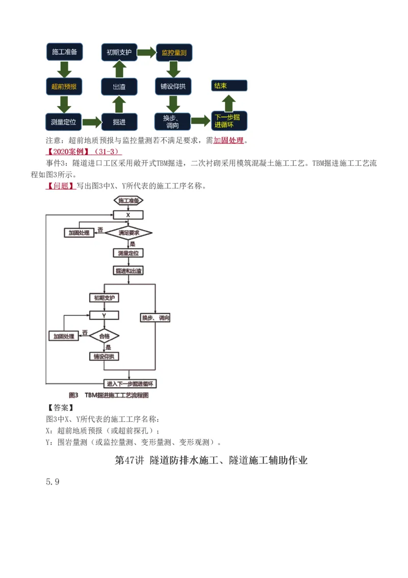 1-77_2026年一级建造师_2026年一建铁路_2025年一建铁路SVIP_02-基础精讲✿高端面授✿深度强化_05-铁路《教材精讲班》王硕男233_讲义