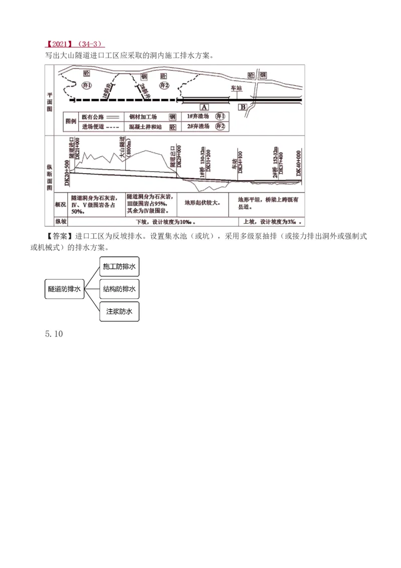 1-77_2026年一级建造师_2026年一建铁路_2025年一建铁路SVIP_02-基础精讲✿高端面授✿深度强化_05-铁路《教材精讲班》王硕男233_讲义