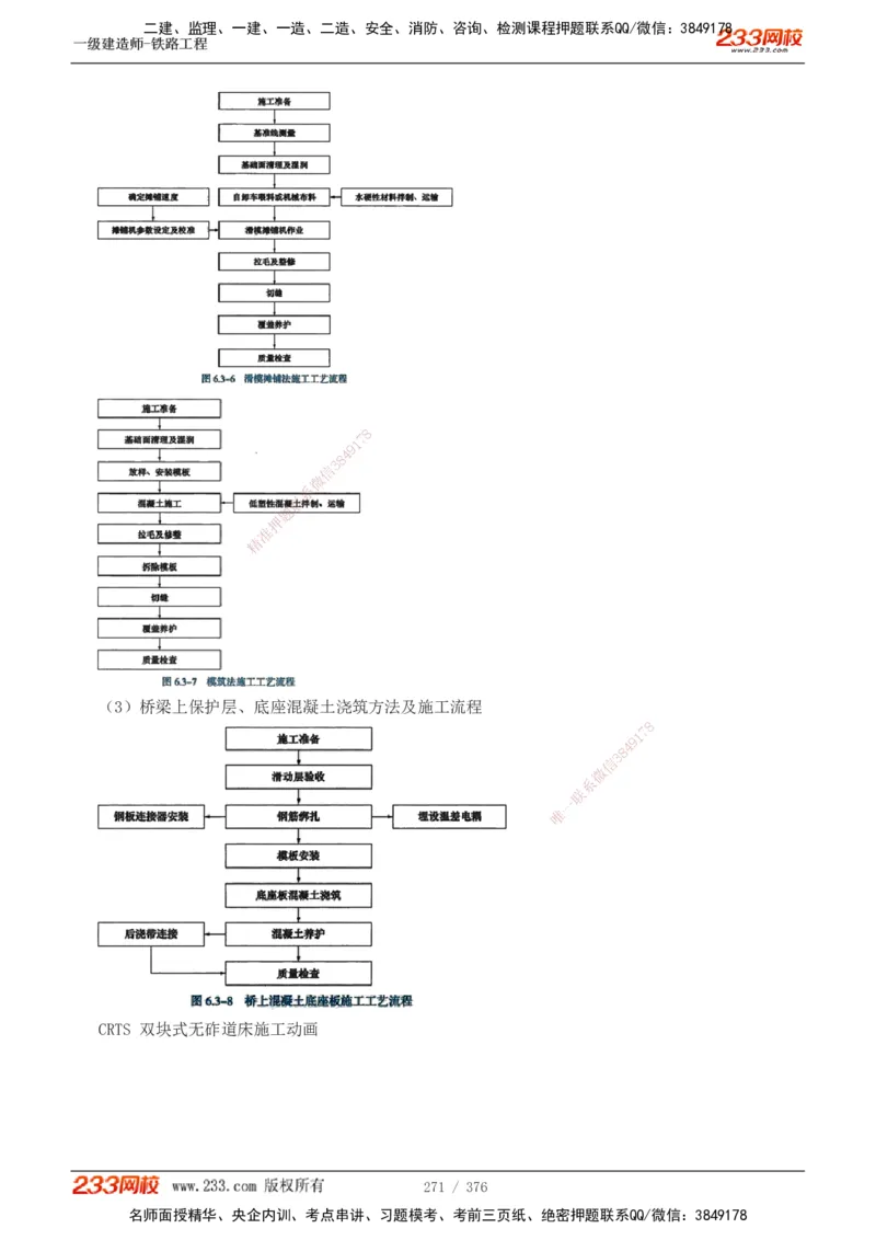 1-77_2026年一级建造师_2026年一建铁路_2025年一建铁路SVIP_02-基础精讲✿高端面授✿深度强化_05-铁路《教材精讲班》王硕男233_讲义