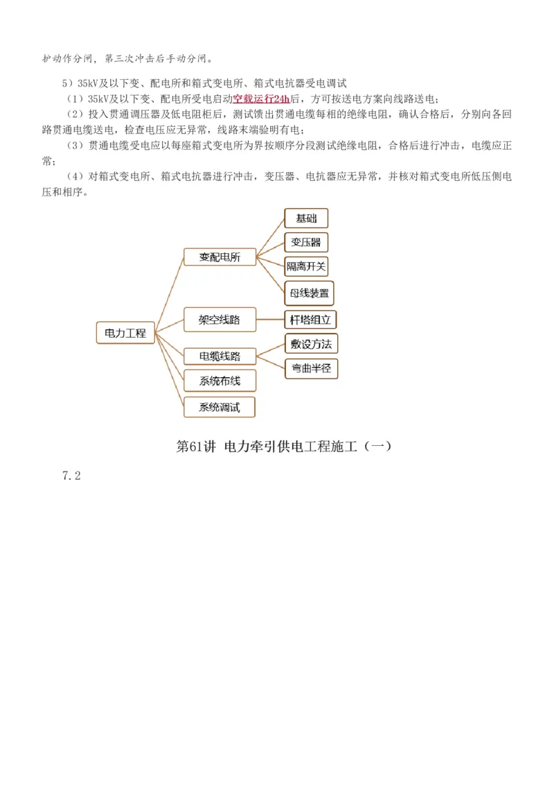 1-77_2026年一级建造师_2026年一建铁路_2025年一建铁路SVIP_02-基础精讲✿高端面授✿深度强化_05-铁路《教材精讲班》王硕男233_讲义