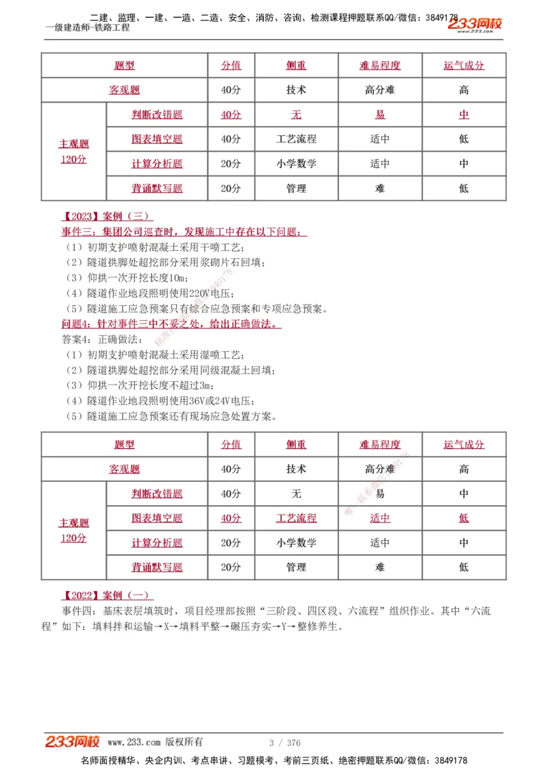 1-77_2026年一级建造师_2026年一建铁路_2025年一建铁路SVIP_02-基础精讲✿高端面授✿深度强化_05-铁路《教材精讲班》王硕男233_讲义