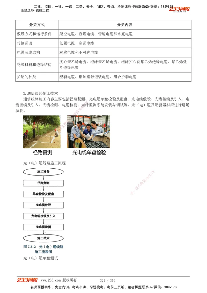 1-77_2026年一级建造师_2026年一建铁路_2025年一建铁路SVIP_02-基础精讲✿高端面授✿深度强化_05-铁路《教材精讲班》王硕男233_讲义