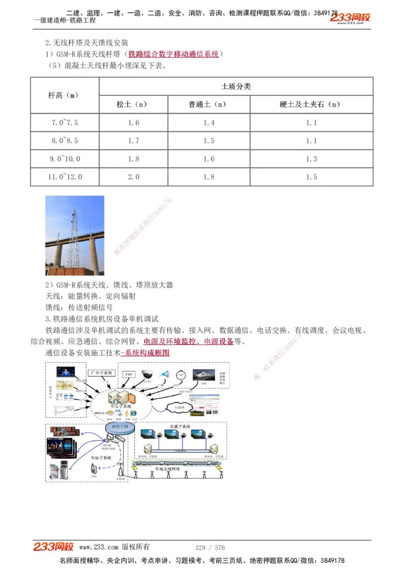 1-77_2026年一级建造师_2026年一建铁路_2025年一建铁路SVIP_02-基础精讲✿高端面授✿深度强化_05-铁路《教材精讲班》王硕男233_讲义