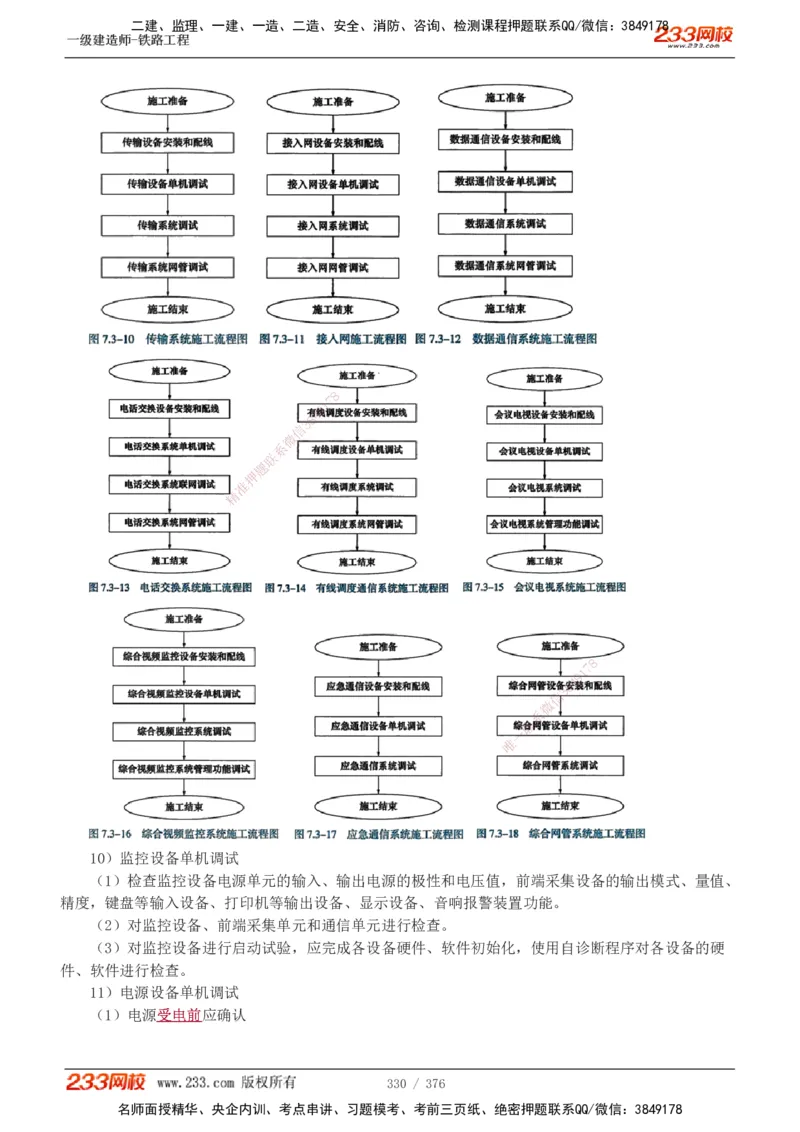 1-77_2026年一级建造师_2026年一建铁路_2025年一建铁路SVIP_02-基础精讲✿高端面授✿深度强化_05-铁路《教材精讲班》王硕男233_讲义