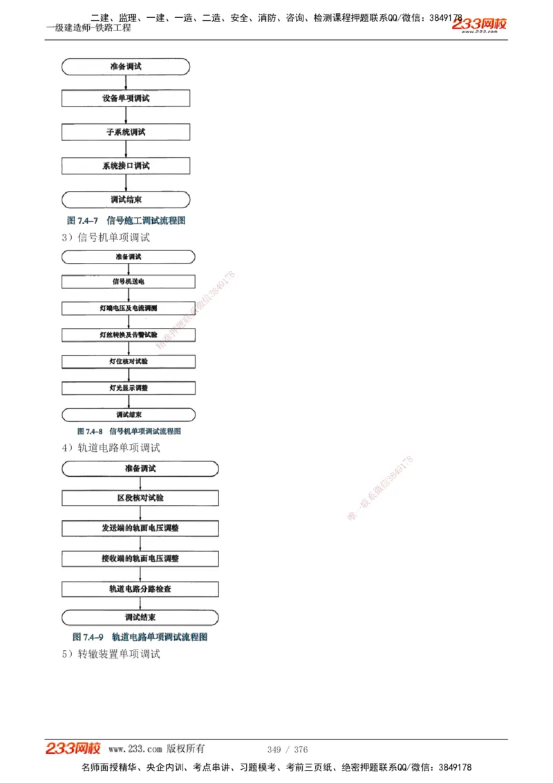 1-77_2026年一级建造师_2026年一建铁路_2025年一建铁路SVIP_02-基础精讲✿高端面授✿深度强化_05-铁路《教材精讲班》王硕男233_讲义
