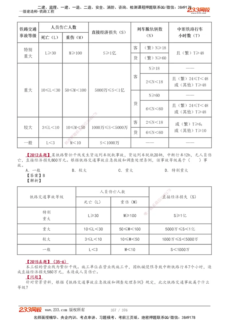 1-77_2026年一级建造师_2026年一建铁路_2025年一建铁路SVIP_02-基础精讲✿高端面授✿深度强化_05-铁路《教材精讲班》王硕男233_讲义