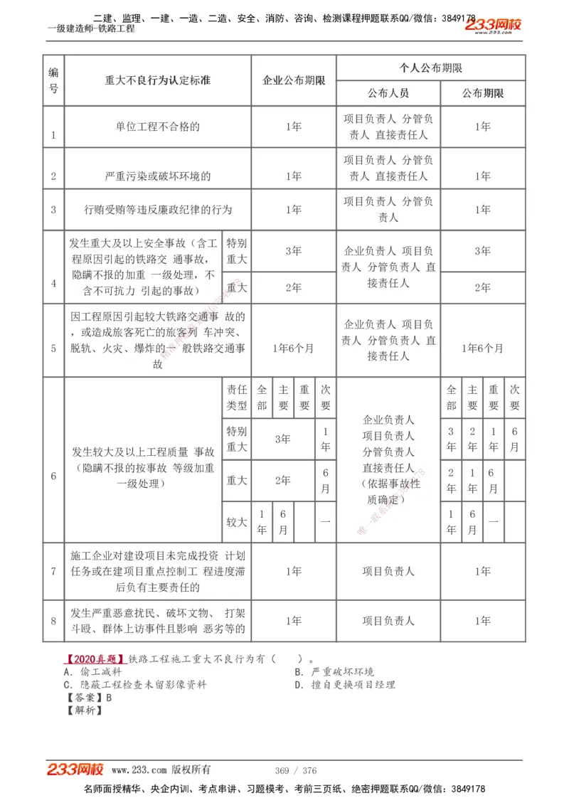 1-77_2026年一级建造师_2026年一建铁路_2025年一建铁路SVIP_02-基础精讲✿高端面授✿深度强化_05-铁路《教材精讲班》王硕男233_讲义