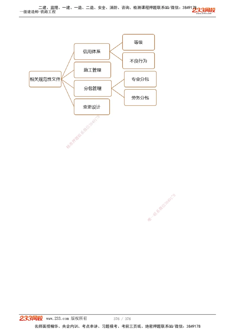 1-77_2026年一级建造师_2026年一建铁路_2025年一建铁路SVIP_02-基础精讲✿高端面授✿深度强化_05-铁路《教材精讲班》王硕男233_讲义