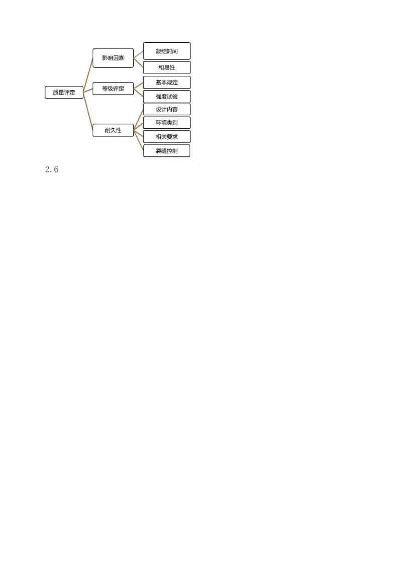1-77_2026年一级建造师_2026年一建铁路_2025年一建铁路SVIP_02-基础精讲✿高端面授✿深度强化_05-铁路《教材精讲班》王硕男233_讲义