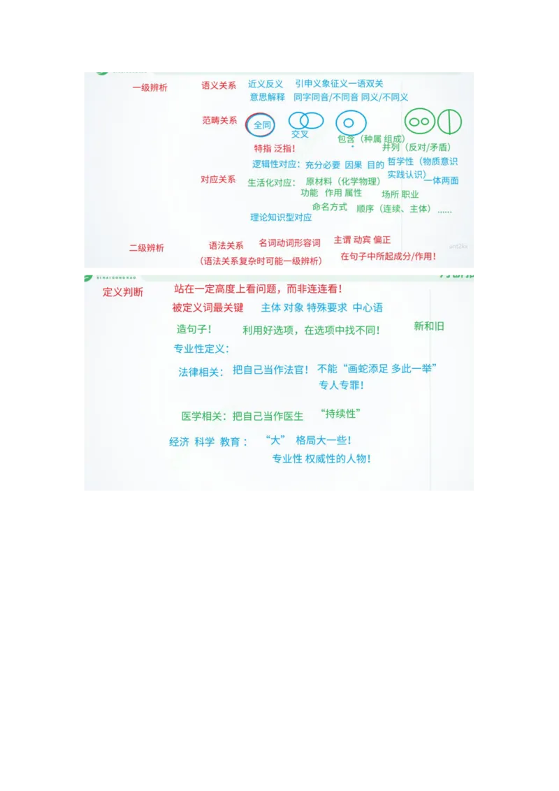 四海25下半年-判断推理-图推定义类比总结课随堂笔记_2026考公资料_（01）花生十三_01系统班（2026版）花生十三旗舰班（行测+申论）_判断推理_随堂笔记