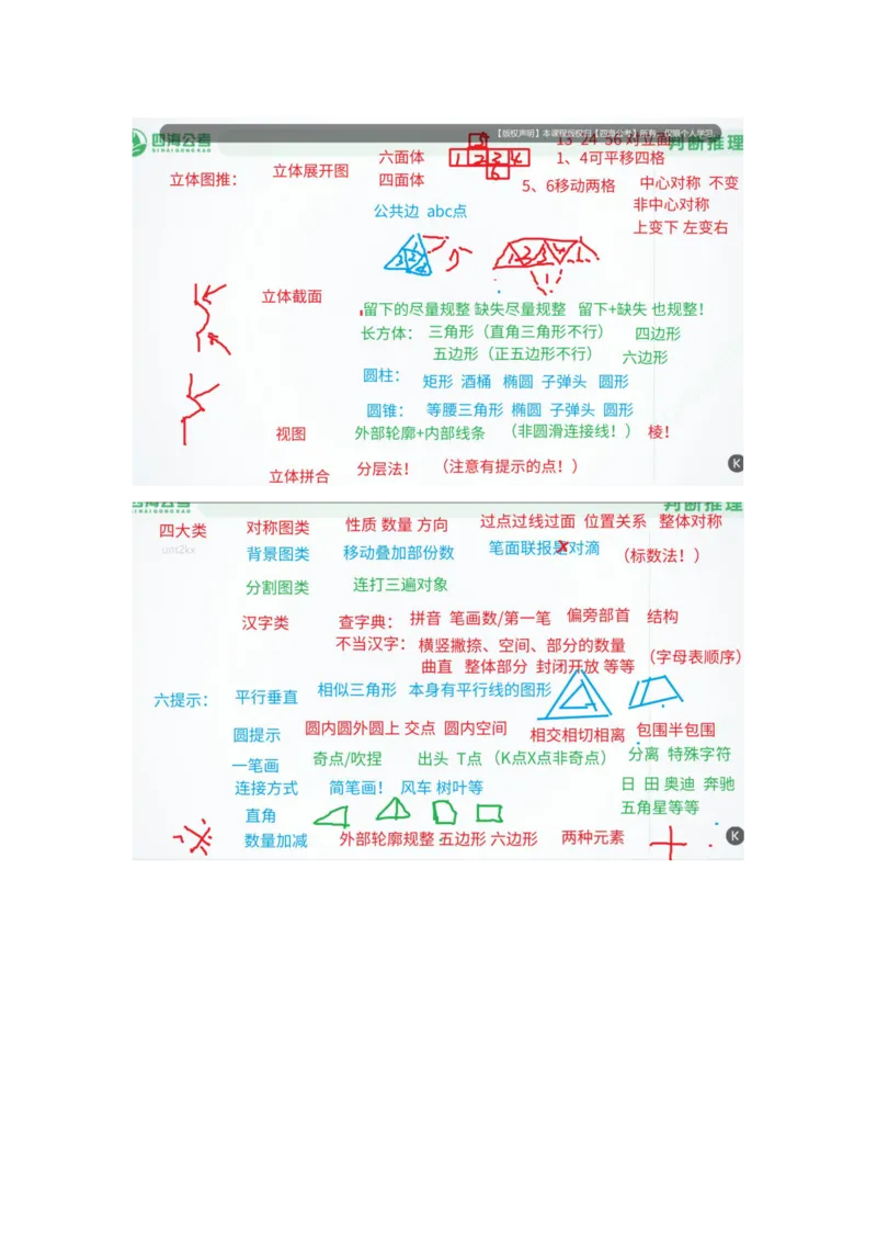 四海25下半年-判断推理-图推定义类比总结课随堂笔记_2026考公资料_（01）花生十三_01系统班（2026版）花生十三旗舰班（行测+申论）_判断推理_随堂笔记