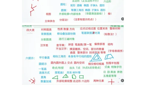 四海25下半年-判断推理-图推定义类比总结课随堂笔记_2026考公资料_（01）花生十三_01系统班（2026版）花生十三旗舰班（行测+申论）_判断推理_随堂笔记