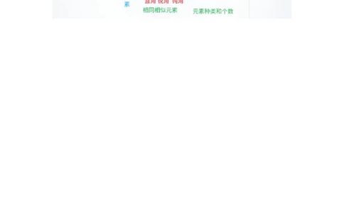 四海25下半年-判断推理-图推定义类比总结课随堂笔记_2026考公资料_（01）花生十三_01系统班（2026版）花生十三旗舰班（行测+申论）_判断推理_随堂笔记