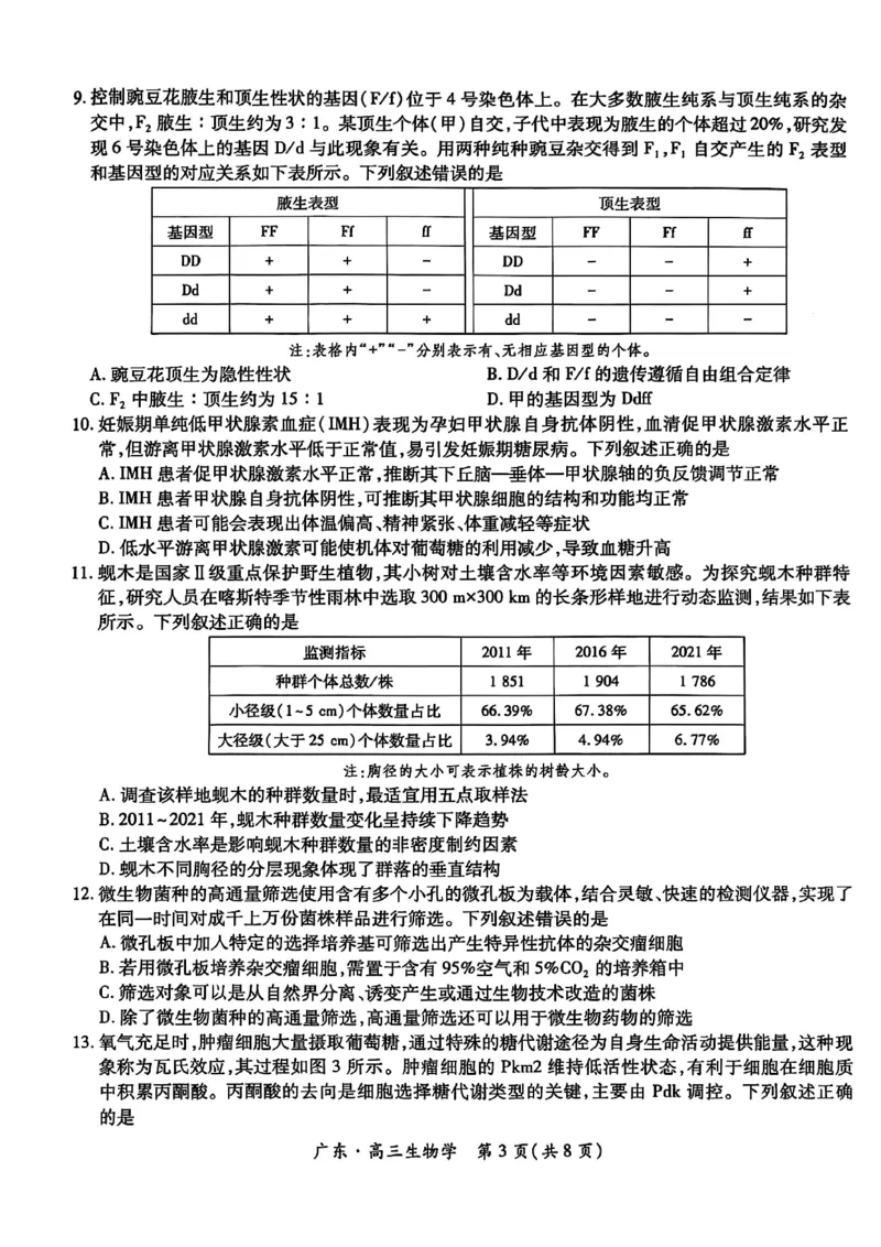 广东高三10月上进联考生物试卷_2025年10月_251011广东上进联考2025-2026学年领航高中联盟2026届高三10月一轮复习阶段检测（全科）