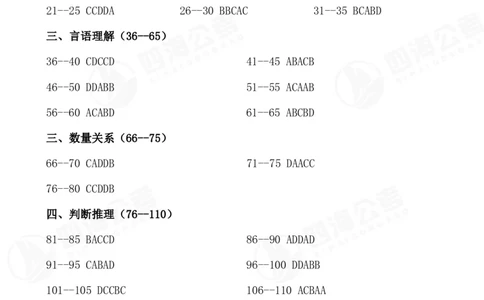 四海25下半年二期行测套题冲刺1（副省）_2026考公资料_（01）花生十三_03套题班2026年花生十三行测申论套题二期_行测套题_答案_副省级