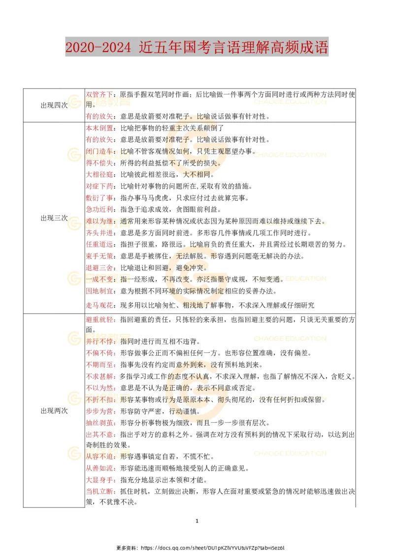 （高频）近五年国考言语理解成语_2026考公资料_（05）超格_行测申论2025超格合集(行测&申论&政治理论)_2025超格考前助力包（行测+申论）