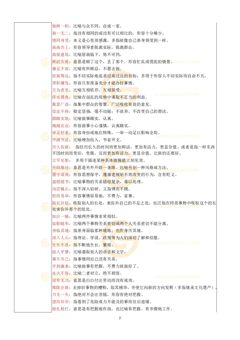 （高频）近五年国考言语理解成语_2026考公资料_（05）超格_行测申论2025超格合集(行测&申论&政治理论)_2025超格考前助力包（行测+申论）